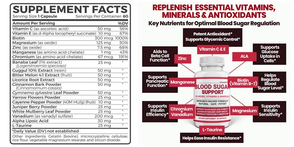 diabetes herbal capsules diabetes herbal capsules